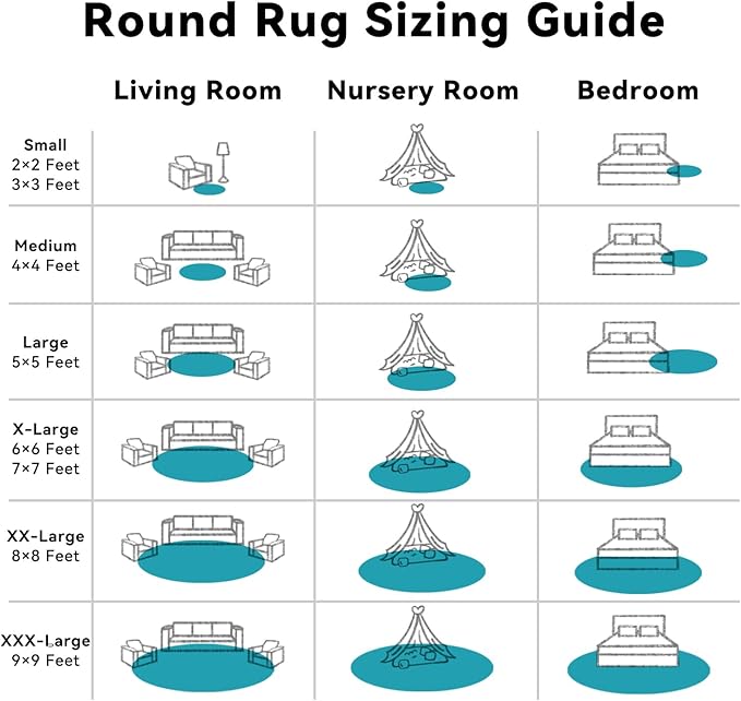 OLANLY Teal Round Rugs for Bedroom - Machine Washable, 9 ft Circle Area Rugs for Living Room, Soft and Fluffy Shaggy Carpet for Teen Girl and Boys, Nursery Rooms, Dorms, Home Decor Aesthetic