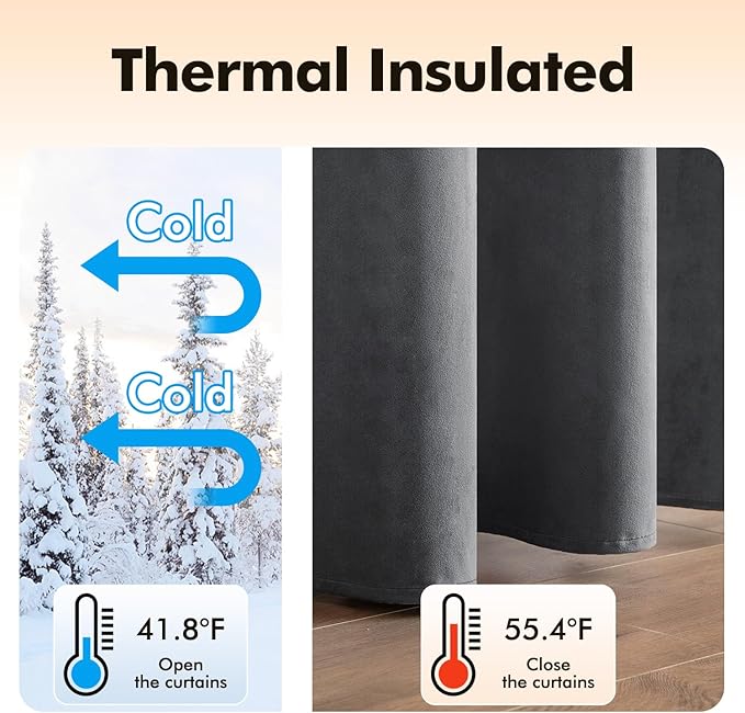 MIULEE 2 Panels Blackout Velvet Curtains Solid Soft Grommet Grey Curtains Thermal Insulated Soundproof Room Darkening Curtains/Drapes/Panels for Living Room Bedroom 52 x 84 Inch