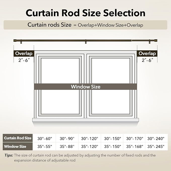 IFELS Heavy Duty Curtain Rods for Windows 28 to 48 Inch, 1 Inch Bronze Curtain Rods for Outdoor, Farmhouse, Bedroom, Kitchen, Living Room, Adjustable Easy Install Drapery Rod (A2,Bronze,30"-60")