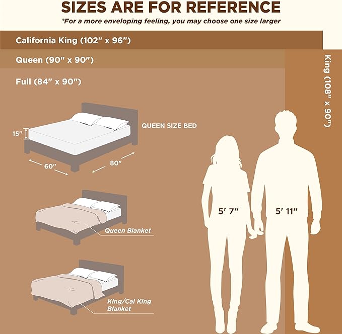 Bedsure GentleSoft Queen Blanket for Couch - Cozy Soft Blankets for Women, Cute Small Fleece Throws for Girls, Bright White, 90x90 Inches