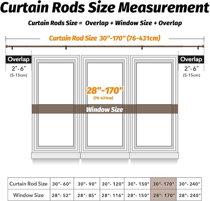 GEEBOBO Bronze Curtain Rods for Windows 120 to 170 Inch, 1 Inch Extra Long Heavy Duty Easy Install Adjustable Curtain Rods Set for Outdoor, Farmhouse, Bedroom, Living Room (Bronze, 30"-170")