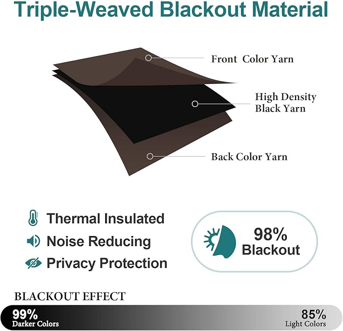 ChrisDowa Grommet Blackout Curtains for Bedroom and Living Room - 2 Panels Set Thermal Insulated Room Darkening Curtains (Brown, 52W x 54L)