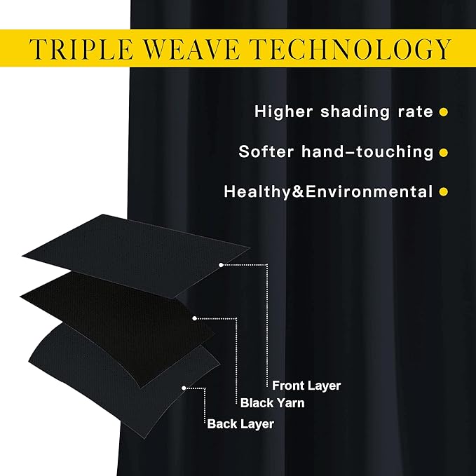 NICETOWN Black Blackout Curtains 30 inch Curtains for Kitchen, Grommet Cafe Curtains Solid Window Treatments Sound Reducing for Bedroom, 2 Panels, W37 x L30, 2 Panels