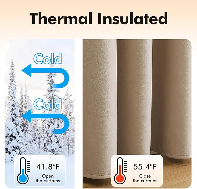 MIULEE 2 Panels Blackout Velvet Curtains Solid Soft Grommet Camel Beige Curtains Thermal Insulated Soundproof Room Darkening Curtains/Drapes/Panels for Living Room Bedroom 52 x 63 Inch