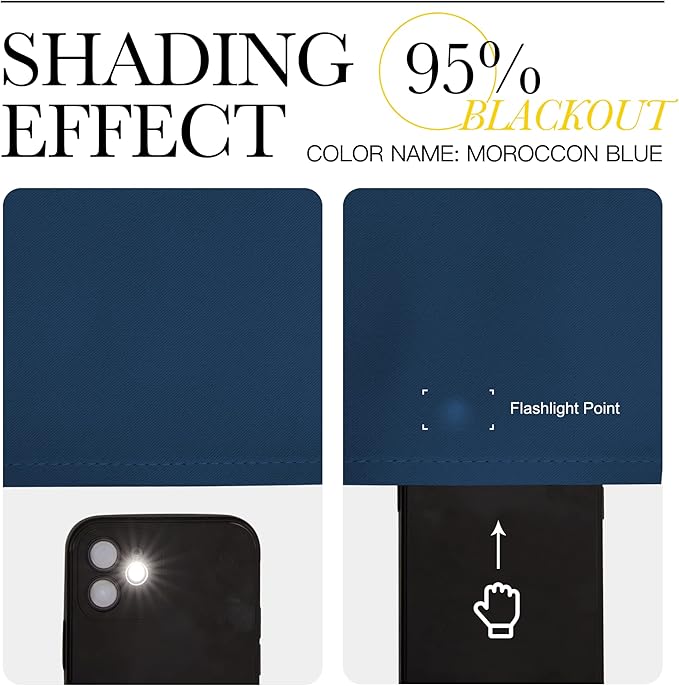 NICETOWN Room Darkening Draperies Window Curtain Panels, Moroccan Blue, 2 Panels, W60 x L84 -inch, Thermal Insulated Grommet Room Darkening Curtains for Bedroom