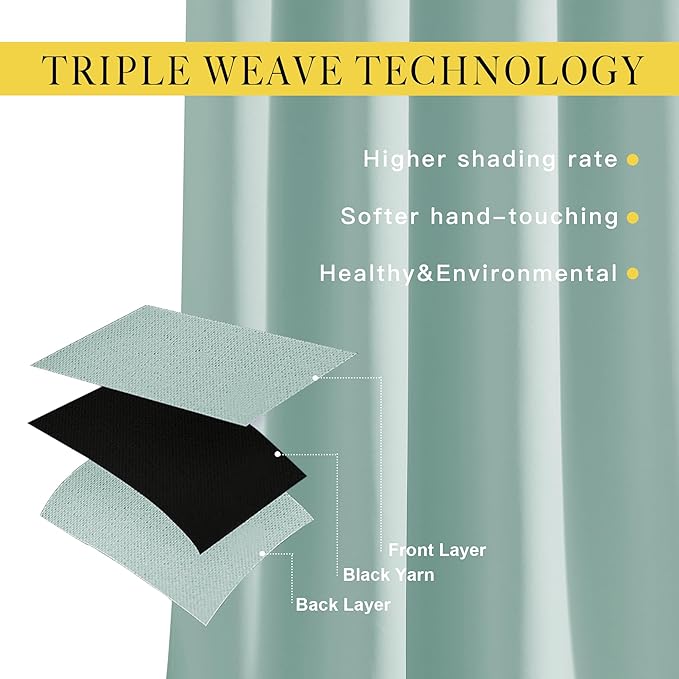 NICETOWN Room Darkening 118 inch Long Curtains, Grommet Thermal Drapes Weighted Room Divider Wide Window Treatments for Living Room, W66 x L118, Aqua Blue, 2 Panels