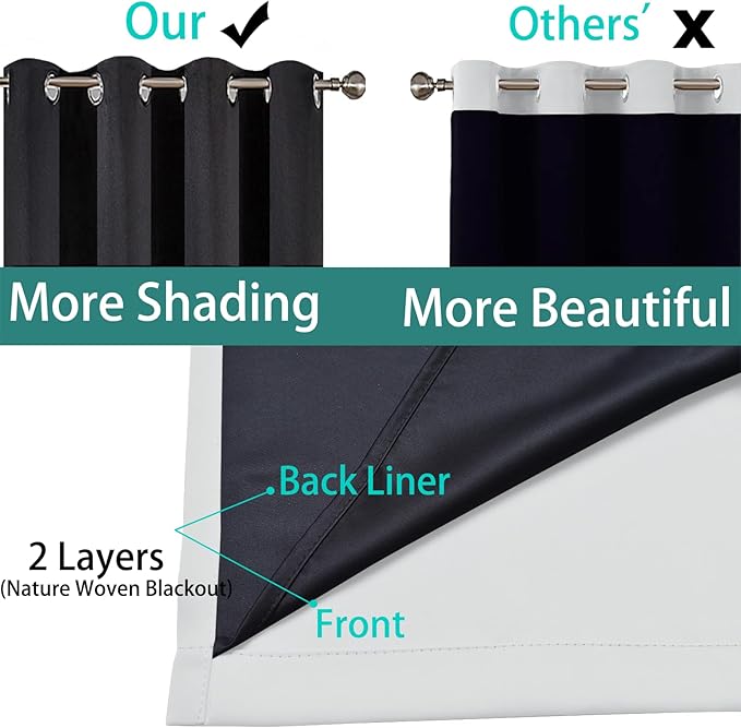 Yakamok 100% Blackout Curtains 63 Inches Long, 2 Thick Layers Heat and Full Light Blocking Soft Thermal Insulated Drapes for Bedroom(42" Wide Each Panel, Greyish White, 2 Panels)