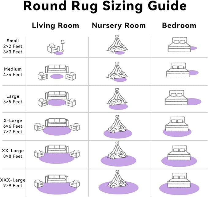 OLANLY Purple Round Rugs for Bedroom - Machine Washable, 7 ft Circle Area Rugs for Living Room, Soft and Fluffy Shaggy Carpet for Teen Girls and Boys, Nursery Rooms, Dorms, Home Decor Aesthetic