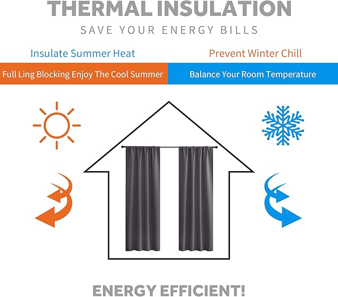 RYB HOME Blackout Privacy Bathroom Window Curtains, Short Thermal Insulated Heat Blocking Privacy Rod Pocket Half Window Curtain Tiers for Nursery Bedroom, Width 42 by Length 30, Grey, 2 Panels