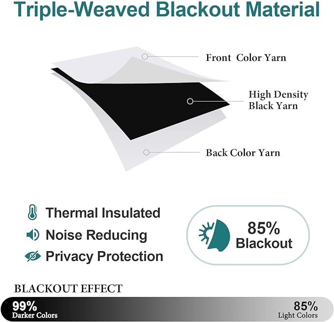 ChrisDowa Grommet Room Darkening Curtains for Bedroom and Living Room - 2 Panels Set Thermal Insulated Blackout Curtains (Greyish White, 52W x 63L