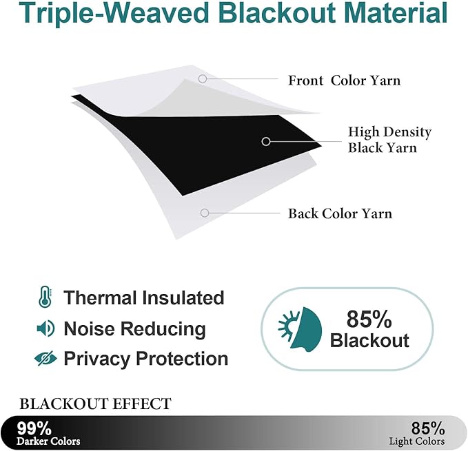 ChrisDowa Grommet Room Darkening Curtains for Bedroom and Living Room - 2 Panels Set Thermal Insulated Blackout Curtains (Greyish White, 42W x 84L)