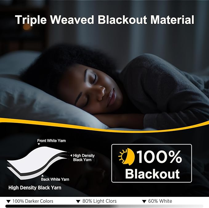 NICETOWN 100% Blackout Window Curtain Panels 50" Length, Set of 2, Snow White, 42 inches Wide, Thermal Insulated Drapes for Kitchen