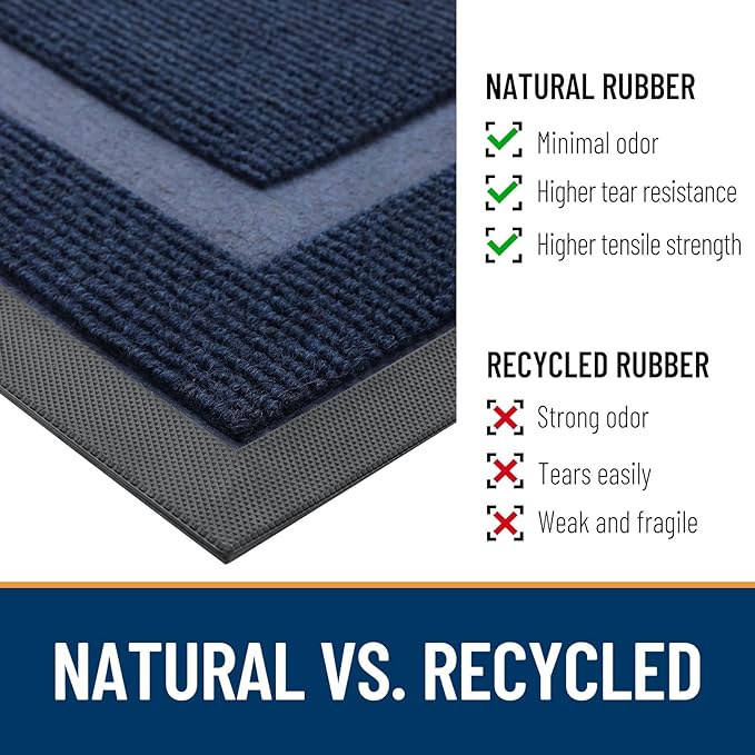 OLANLY Half Circle Door Mat Indoor Outdoor Entrance Welcome, Waterproof All-Season, All-Weather Doormat, Sturdy Natural Rubber, Low Profile, Easy Clean Patio Porch Entryway Mat, 59x35, Blue