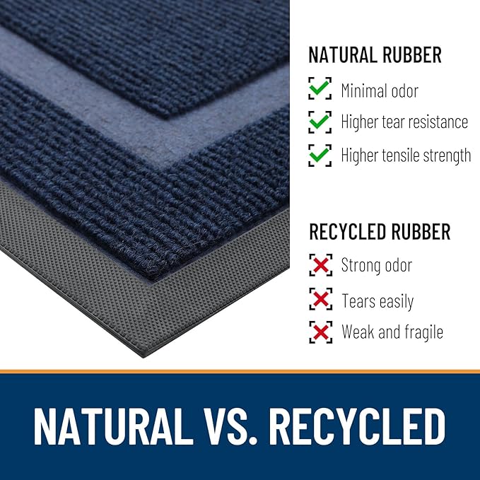 OLANLY Front Door Mat Indoor Outdoor Entrance, Waterproof All-Season, All-Weather Doormat, Sturdy Natural Rubber, Fade Resistant, Low Profile, Easy Clean Patio Porch Entryway Mat, 47x30, Blue