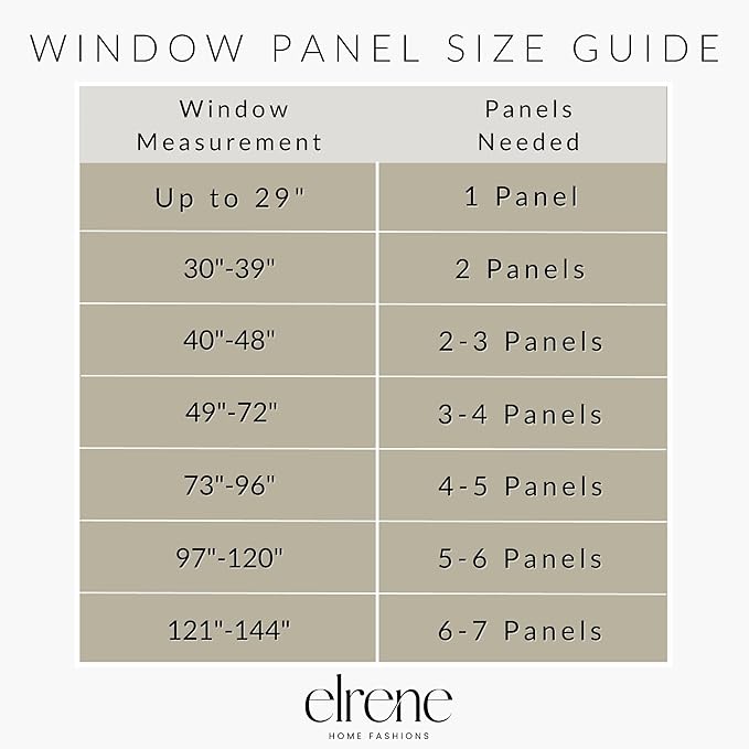 Elrene Home Fashions Farmhouse Living Grainger Buffalo-Check Blackout Window Curtain, Living Room and Bedroom Drape with Rod Pocket Tabs, 52" x 95", Chambray, 1 Panel