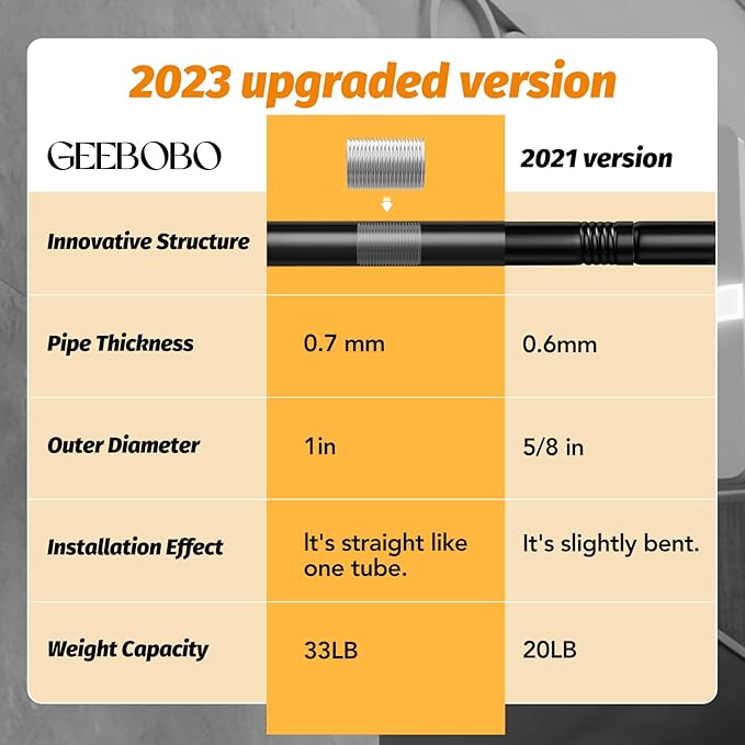 GEEBOBO 2 Pack Black Curtain Rods for Windows 72 to 144 Inch, 1 Inch Adjustable Heavy Duty Easy Install Curtain Rods Set for Outdoor, Patio, Farmhouse, Bedroom, Living Room (Black,30"-150",2 Pack)