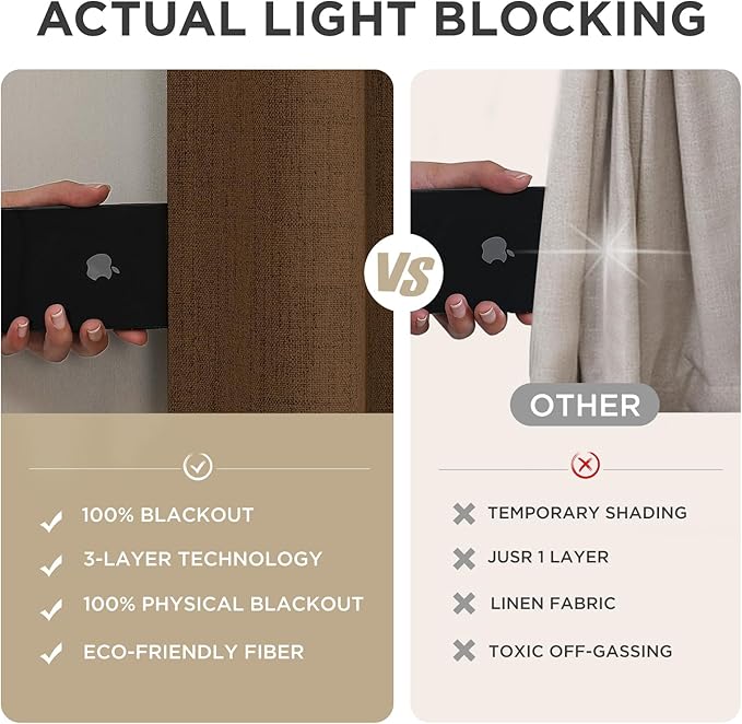 Joydeco Blackout Curtains for Bedroom - 100% Light Blocking 2 Panels Cappuccino Drapes 37" W x 63" L, Thermal Insulated Room Darkening Curtains, Linen Textured for Living Room, Rod Pocket & Back Tabs