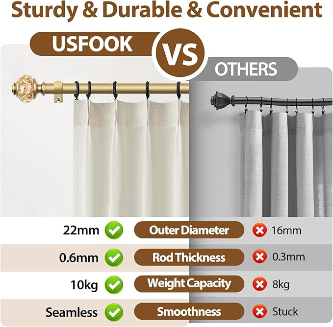 2 Pack Curtain Rod 32 to 58 Inches (2.6-4.8ft), USFOOK 7/8 Inch Telescoping Splicing Curtain Rods for Windows 20 to 54 Inch, Luxury Gold Decorative Drapery Rods for Home with Translucent Finials