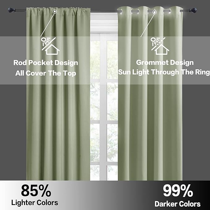 RYB HOME Cafe Blackout Curtains 24 inch Length, RV Curtains for Camper Windows, Mini Short Small Insulating Light UV Blocking Privacy Half Window Tiers, Width 29 by Length 24, Sage Green, 2 Panels