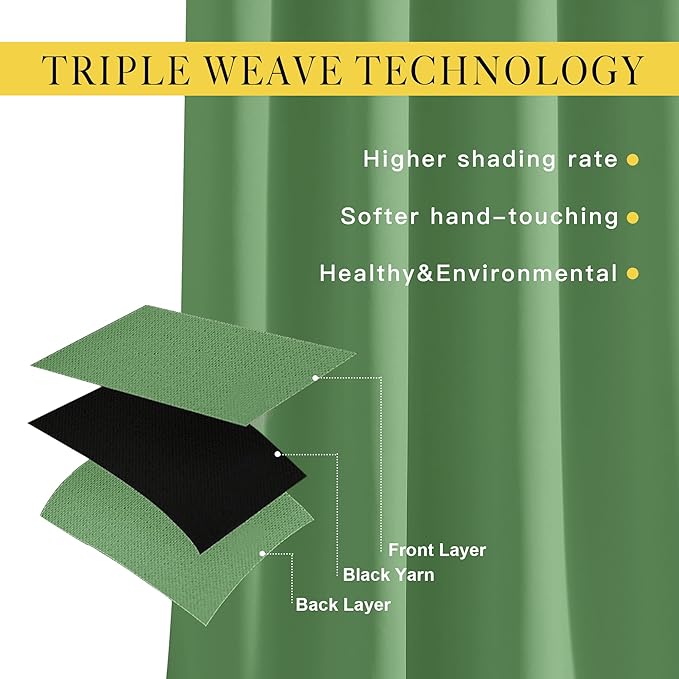NICETOWN Forest Green Room Darkening 102 inch Curtains, Grommet Thermal Curtains Weighted Window Treatments for Living Room/Farmhouse, W46 x L102, 2 Panels