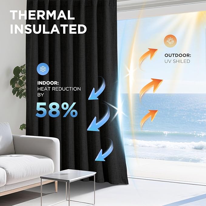 Joydeco Blackout Curtains for Bedroom - 72 Inch Long 100% Light Blocking 2 Panels Set Black Drapes, Thermal Insulated Room Darkening Curtains, Linen Textured for Living Room, Rod Pocket & Back Tabs