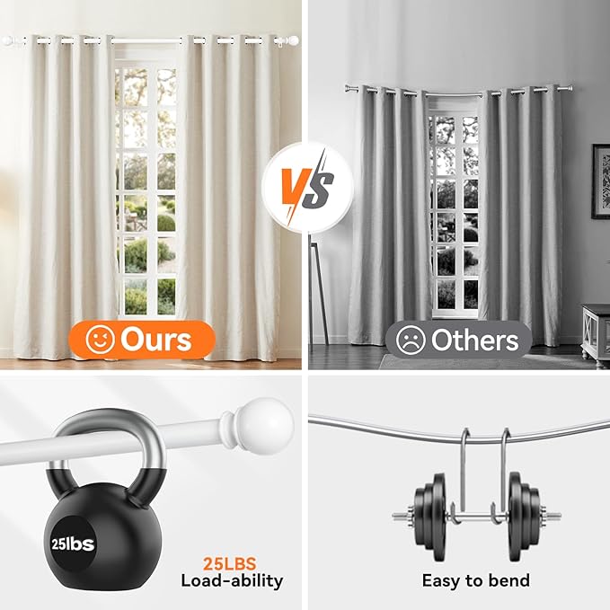 White Curtain Rods for Windows 28 to 48 Inch, 5/8" Diameter Heavy Duty Metal Splicing Adjustable Small Curtain Rod With Bracket(2.3-4 Feet)