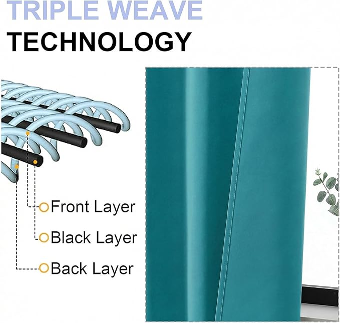 Simplebrand Ava Teal Blackout Curtains for Bedroom 96 Inches Long 2 Panels, Solid Thermal Insulated, Energy Saving Nursery Window Treatment Curtains Blackout Drapes, W40 x L96 Inch, Teal