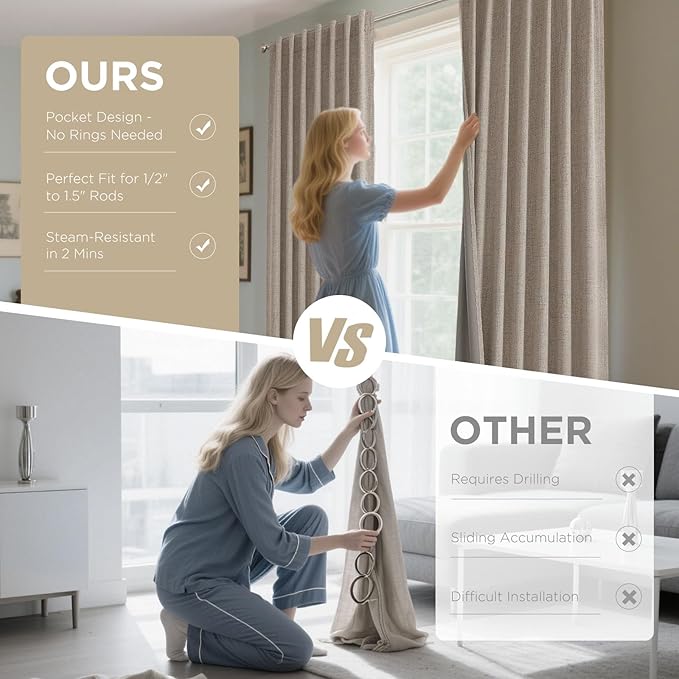 Joydeco Blackout Curtains for Bedroom - Natural Linen Curtains 37 X 63 inch, Thermal Insulated 100% Blackout 2 Panels Light Blocking Drapes, Rod Pocket & Back Tabs, Darkening Privacy for Living Room
