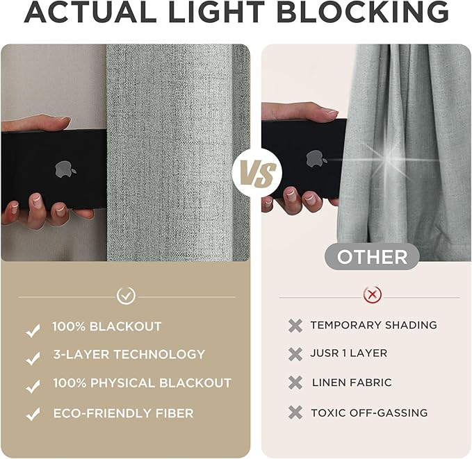 Joydeco Blackout Curtains for Bedroom - 100% Light Blocking 2 Panels Light Grey Drapes 37" W x 72" L, Thermal Insulated Room Darkening Curtains, Linen Textured for Living Room, Rod Pocket & Back Tabs