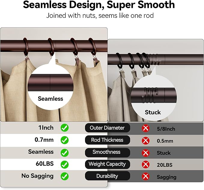 YaFex Heavy Duty Curtain Rods 32-120 Inch, 1 Inch Adjustable Bronze Curtain Rod for Windows, Long Window Treatment Rods with Aluminium Finials, Easy Installation