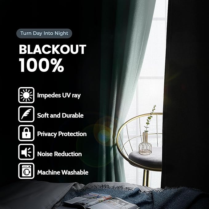 SimpleHome 100% Blackout Curtains for Bedroom,Thermal Insulated Aqua Grommet Window Drapes Room Darkening Curtains for Living Room with Black Back,52 x 72 Inch,2 Panels