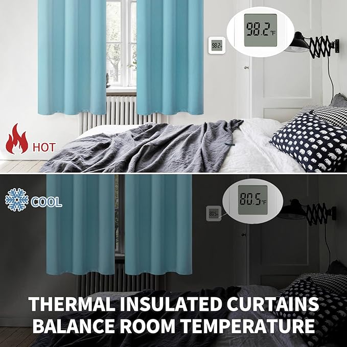 BGment Blackout Curtains - Grommet Thermal Insulated Room Darkening Bedroom and Living Room Curtains, Set of 2 Panels (42 x 63 Inch, Aqua)