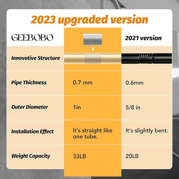 GEEBOBO Gold Curtain Rods for Windows 28 to 48 Inch, 1 Inch Adjustable Heavy Duty Easy Install Curtain Rods Set for Outdoor, Patio, Farmhouse, Bedroom, Living Room (Gold, 30"-60")