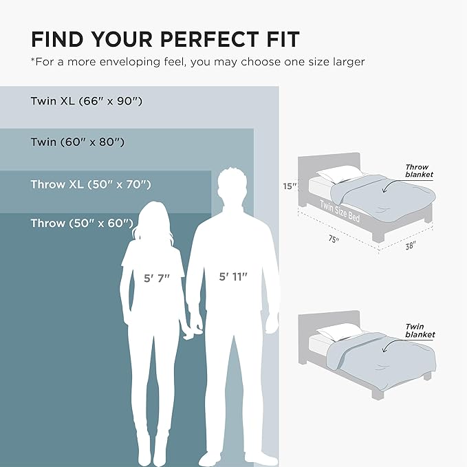 Bedsure GentleSoft Twin Blanket for Bed Ashley Blue - Super Soft Cozy Blankets for Kids Girls, Cute Fuzzy Fleece Throws for Bedroom Couch, 60x80 Inches