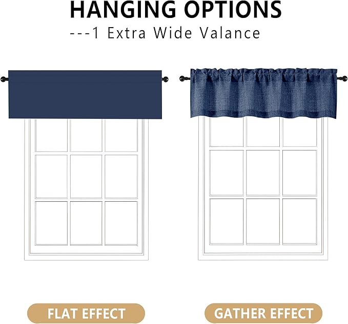 OVZME Navy Blue Valance for Windows, Light Filtering Faux Linen Textured Small Kitchen Valances for Windows, Dual Rod Pocket Farmhouse Short Curtain for Bathroom Basement, 60Wx20L inch, 1 Piece