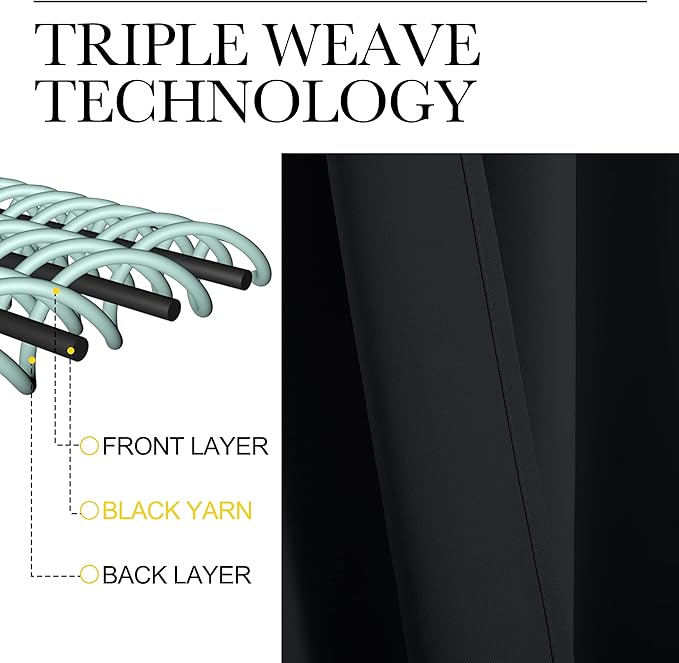 NICETOWN Bathroom Blackout Thermal Curtains and Drapes, Black Solid Thermal Insulated Grommet Blackout Drapery Panels for Window (2 Panels, 34 inches Wide by 72 inches Long, Black)