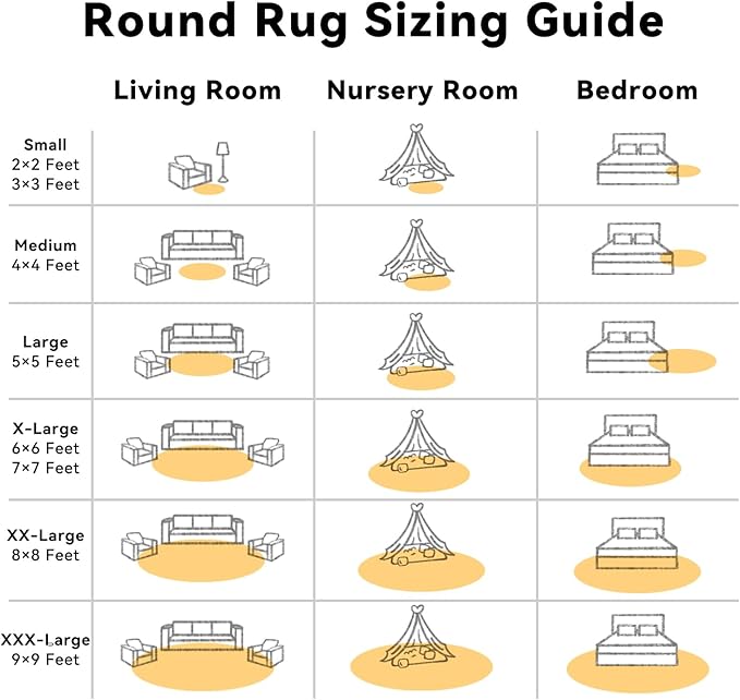 OLANLY Mustard Yellow Round Rugs for Bedroom - Machine Washable, 5 ft Circle Area Rugs for Living Room, Soft and Fluffy Shaggy Carpet for Teen Girl and Boys, Nursery Rooms, Dorms, Home Decor Aesthetic