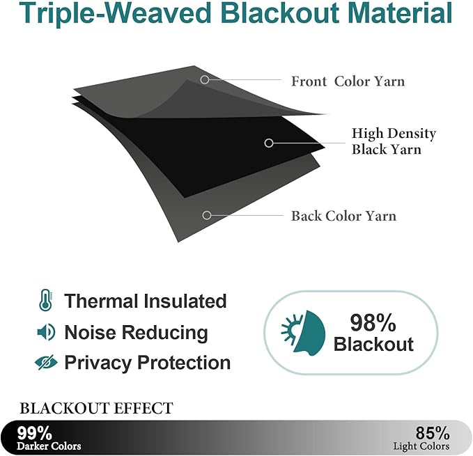 ChrisDowa Blackout Curtains 78 inches Long for Bedroom - 2 Panels Set Grommet Thermal Insulated Room Darkening Curtains for Living Room (Dark Grey, 42 x 78 Inch)