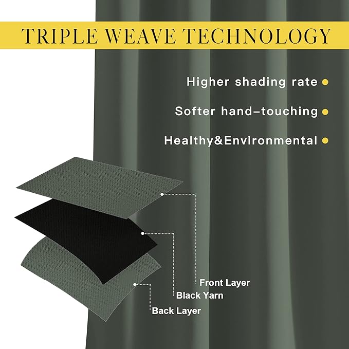 NICETOWN Room Darkening Curtains for Room Divider, Grommet Thermal Curtains Light & Sound Reducing Window Treatments for Sliding Glass Door, W66 x L110, Dark Mallard, 2 Panels