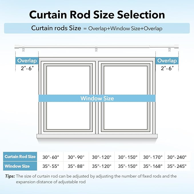 IFELS Heavy Duty Curtain Rods for Windows 66 to 120 Inch, 1 Inch White Curtain Rods for Outdoor, Farmhouse, Bedroom, Kitchen, Living Room, Adjustable Easy Install Drapery Rod (A2,White,30"-120")