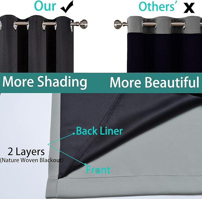 Yakamok 100% Grey Blackout Curtains for Bedroom, Light Blocking Thermal Insulated Noise Reducing Blackout Drapes for Living Room(62Wx96L, 2 Panels)