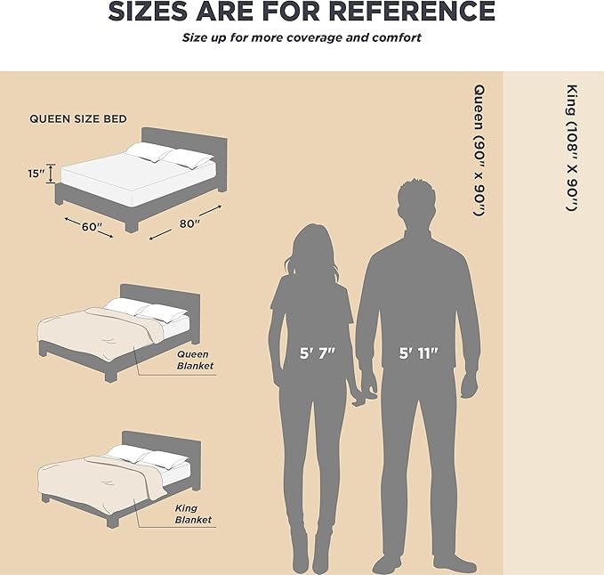 Bedsure 100% Cotton Muslin Blanket King Size for Bed - 4-Layer Breathable and Lightweight Thin Soft Summer Gauze Muslin Blanket for Adults, Teal, 108x90 Inches