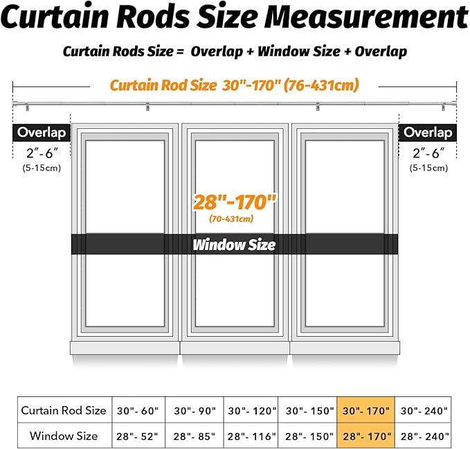 GEEBOBO Silver Curtain Rods for Windows 120 to 170 Inch, 1 Inch Extra Long Heavy Duty Easy Install Adjustable Curtain Rods Set for Outdoor, Farmhouse, Bedroom, Living Room (Silver, 30"-170")