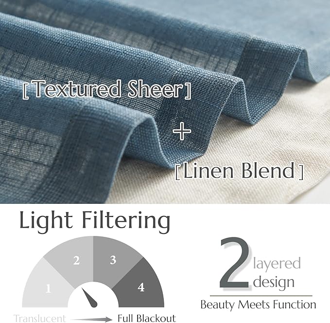 jinchan Linen Valance for Farmhouse Living Room Windows 16 Inch Slubbed Crossed Double Layer Window Valance Light Filtering Rustic Country Overlay Rod Pocket 1 Panel Navy Blue