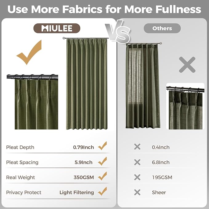 MIULEE Olive Green Pinch Pleated Thick Linen Curtains 108 Inches Long 2 Panels Set for Living Room Bedroom, Linen Texture Drapes Pleat Semi Sheer Moss Green Foor to Ceiling Curtains with Hooks&Rings