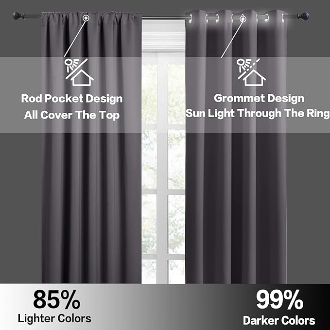 RYB HOME Cafe Blackout Curtains 24 inch Length, RV Curtains for Camper Windows, Mini Short Small Insulating Light UV Heat Blocking Privacy Half Window Tiers, Width 29 by Length 24, Grey, 2 Panels