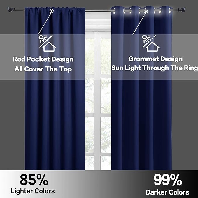 RYB HOME RV Curtains for Camper Windows, Mini Small Thermal Insulated Sunlight Heat Blocking Blackout Privacy Portable Curtains for Travel Trailer, Width 34 by Length 24, Marine Blue, 2 Panels
