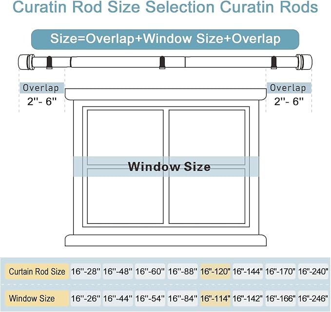 Byondeth Curtain Rods for Windows 16 to 120 Inches 2 Pack Adjustable Length 1 Inch Diameter Window Curtain Rod with Aluminium Finials, Black