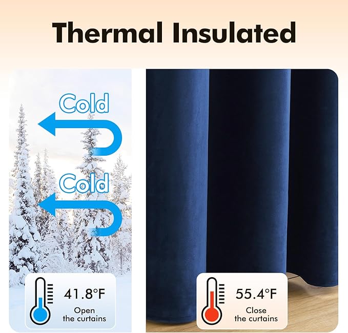 MIULEE 2 Panels Blackout Velvet Curtains Solid Soft Grommet Royal Blue Curtains Black Out Thermal Insulated Soundproof Room Darkening Drapes/Panels for Living Room Bedroom 52 x 96 Inch Length