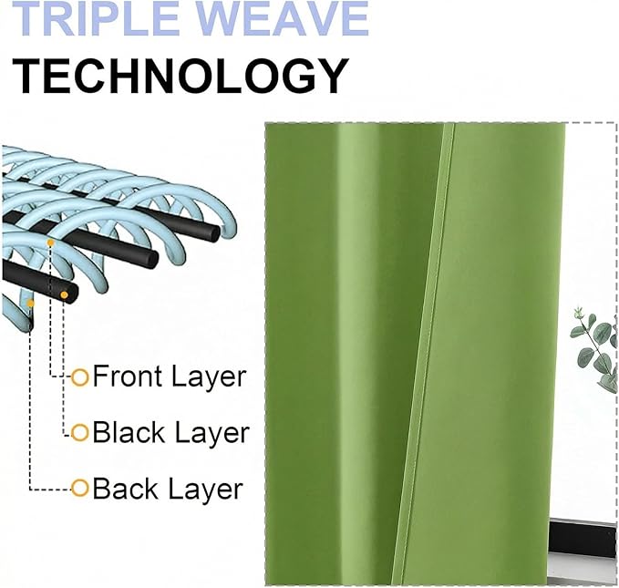 Simplebrand Ava Lime Blackout Curtains for Bedroom 84 Inch Length 2 Panels Set, Solid Thermal Insulated Privacy Nursery Window Treatment Curtains Blackout Drapes, W40 x L84 Inch, Lime